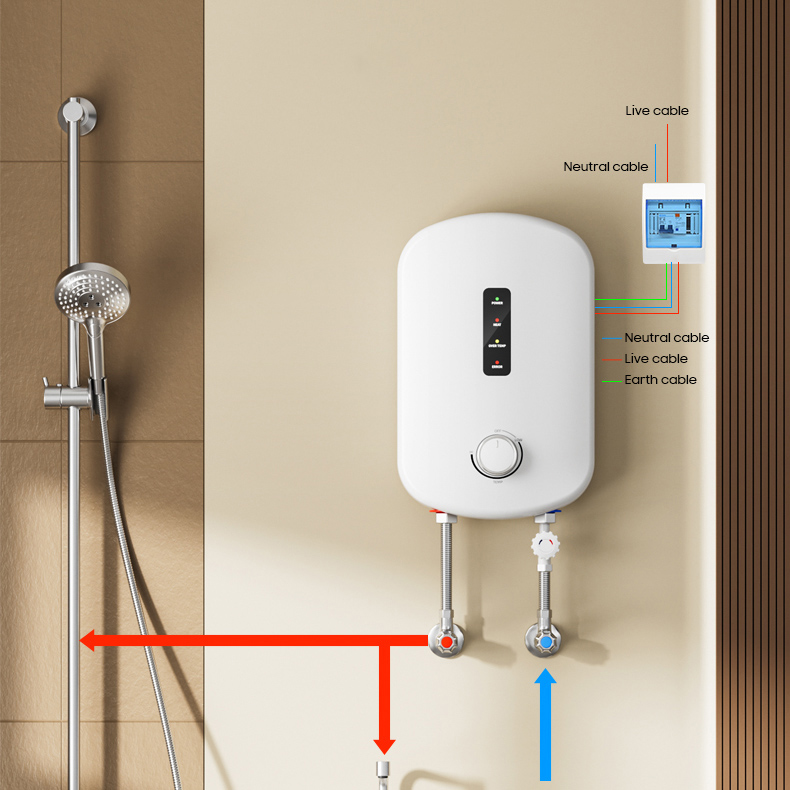 Home Bathroom Geyser - Slimme, energiezuinige 3,5kW 4,5kW 5,5kW mini