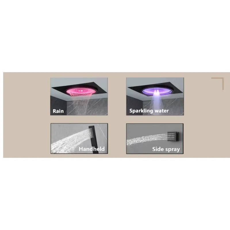 Slimme LED Doucheset Badkamer  - Home Bathroom Set recensie en prijs