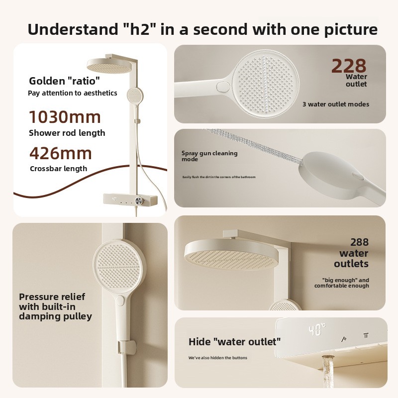 Slim digitaal display, dechlor - Home Bathroom Set recensie en prijs