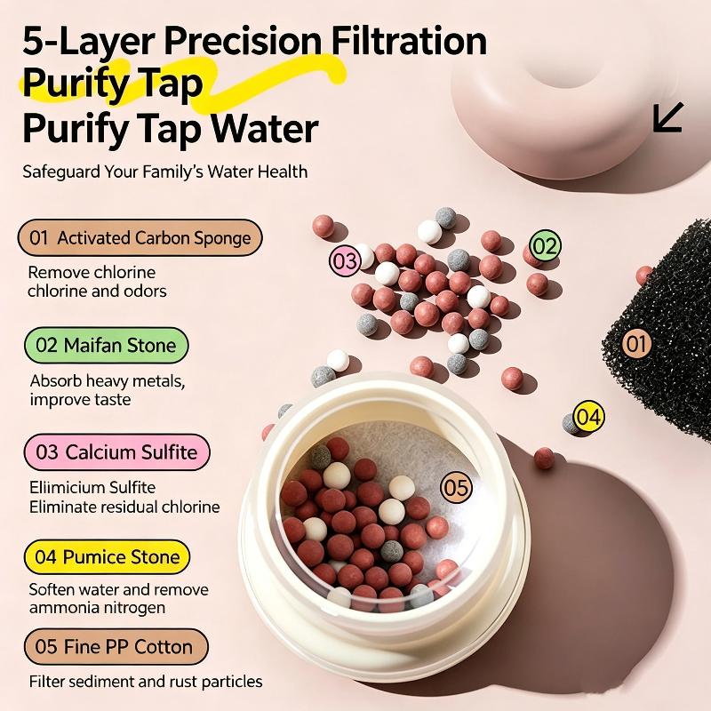 Meerlaags kraanwaterfilter Eff - Home Bathroom Faucets recensie en prijs
