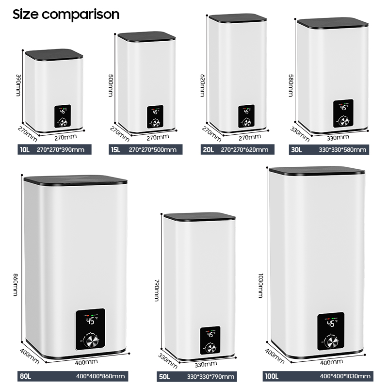 Wandmodel boiler, elektrische  - Home Bathroom Geyser recensie en prijs