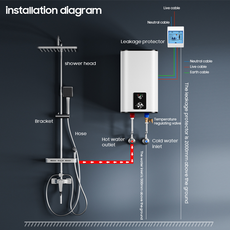 Wandmodel boiler, elektrische  - Home Bathroom Geyser recensie en prijs