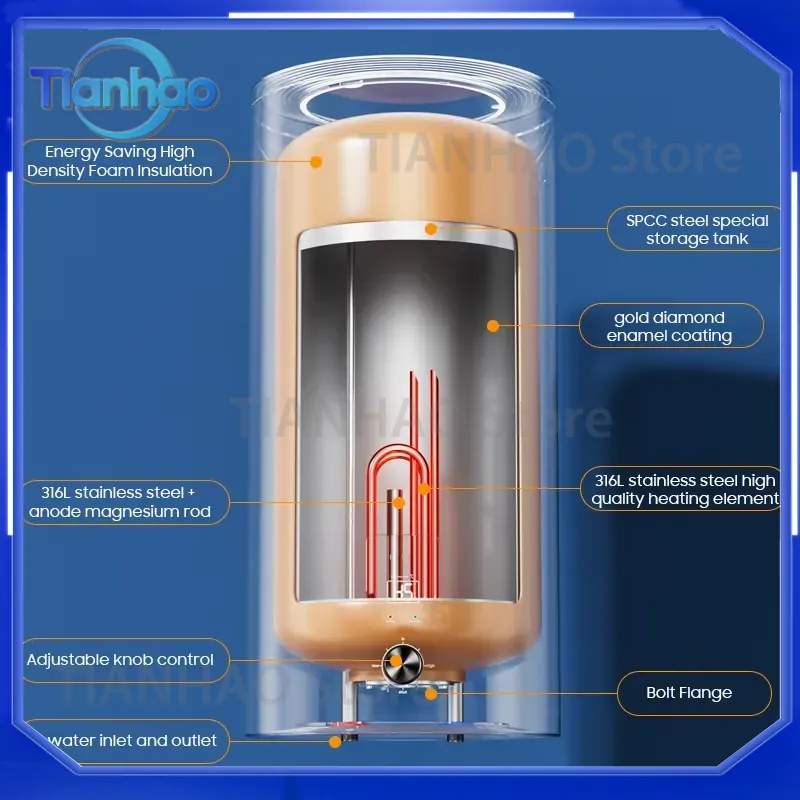 30L 50L 80L 100L 2200W Elektri - Home Bathroom Geyser recensie en prijs
